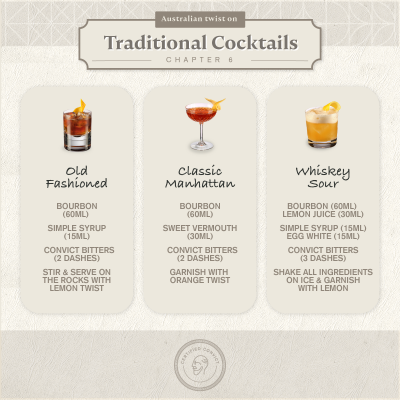 Bring out the special flavours in these classic cocktails with Convict Aromatic Bitters